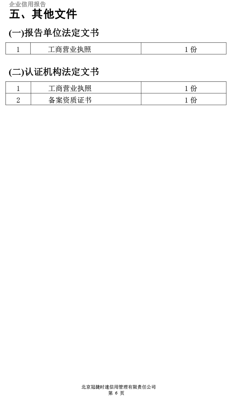 企業(yè)資質(zhì)